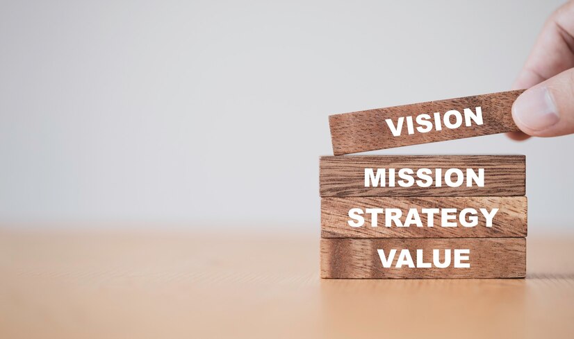 Gautam's core values